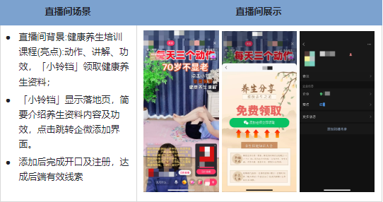 健康养生数字人直播间链路展示