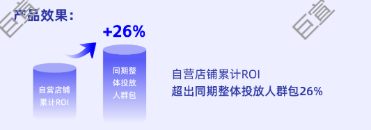 快手广告自营店铺经营案例