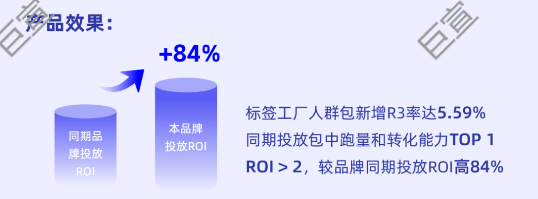 快手广告商品TA挖掘