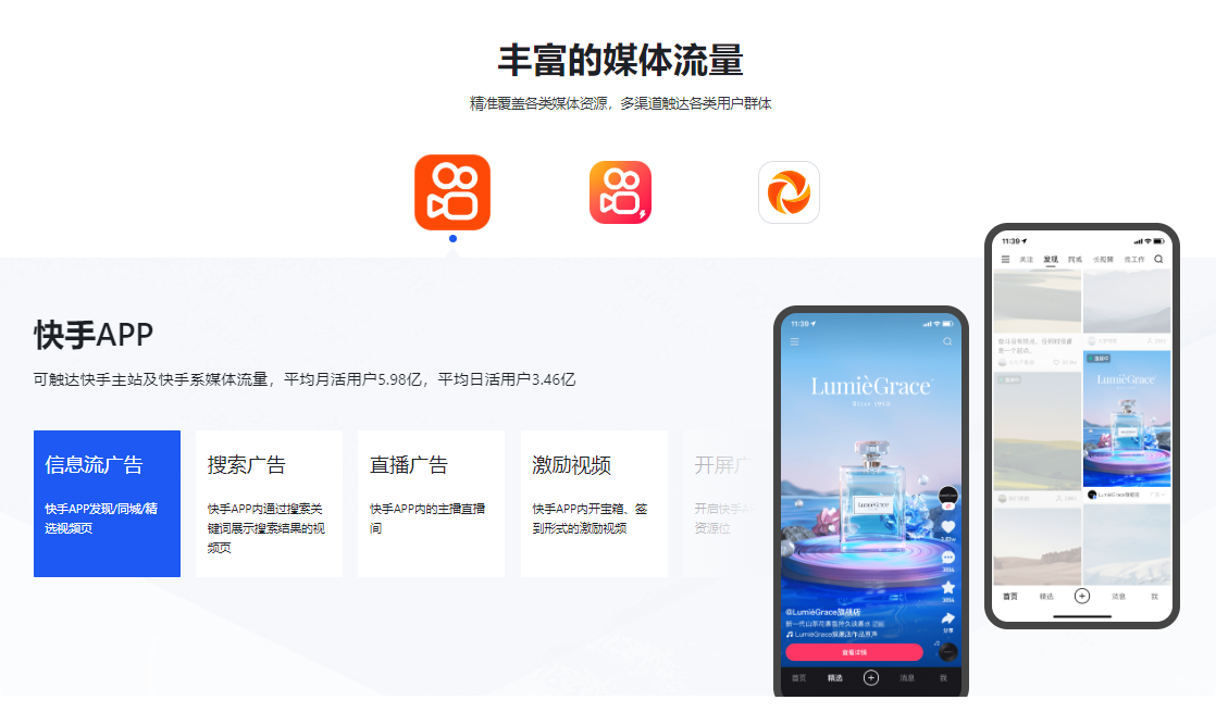 快手广告拥有丰富的媒体资源