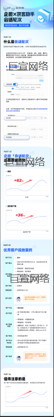 快手广告投放后台的企微x获客助手「会话轮次」降低获客成本，提升有效性！