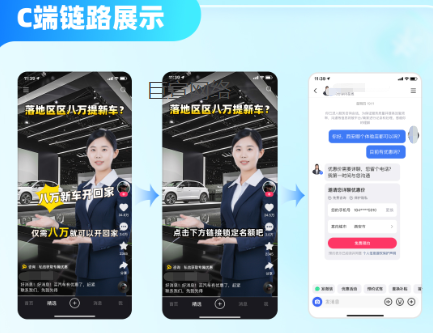 快手广告C端链路展示