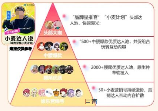 快手广告话题联动海报 快手广告话题联动海报
