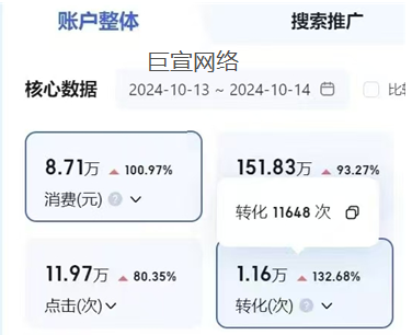 APP广告投放效果 APP广告投放效果