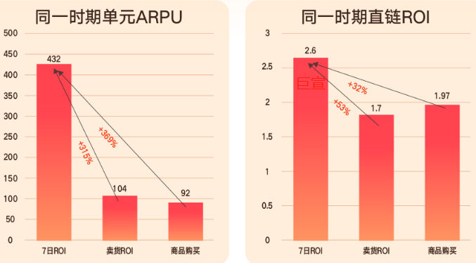 食品饮料日播客户进行快手广告推广 食品饮料日播客户进行快手广告推广