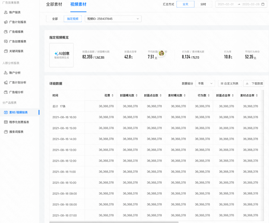 快手广告AI创意详情页 快手广告AI创意详情页