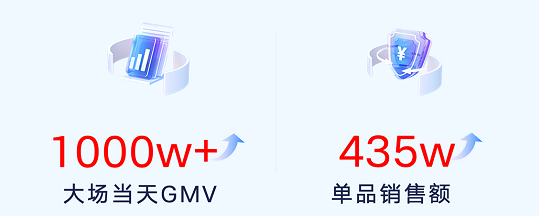 快手广告平台推广数据