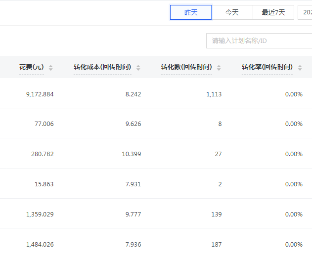 金包银行业投放快手广告转化成本
