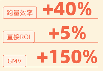 快手广告数据提升效果