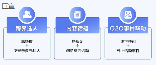 快手广告创意内容驱动实现人群跨界破圈广覆盖