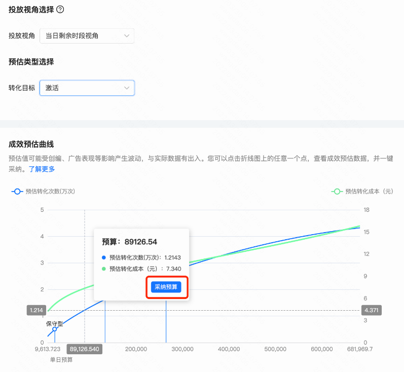 快手广告投放视角选择