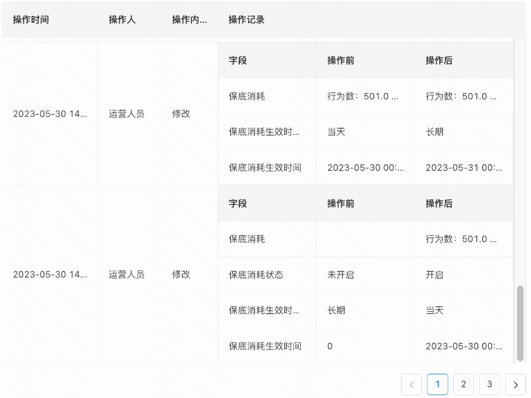 快手广告账户详情操作记录