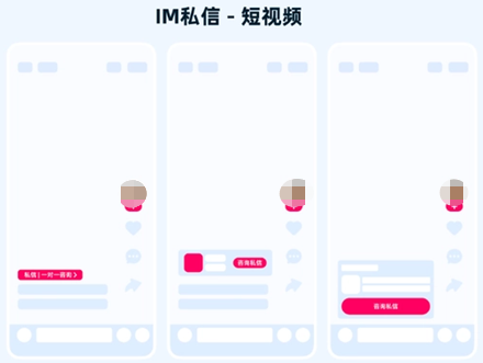 IM私信-快手短视频广告