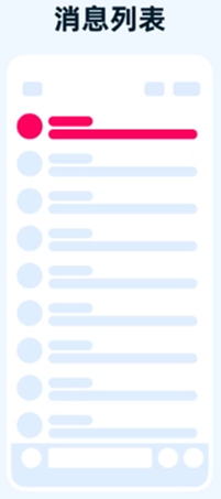 消息列表