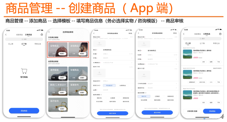 商品管理——创建商品（APP端）