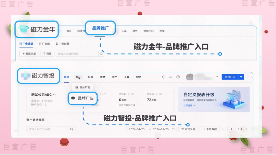 快手品牌广告自助投放入口