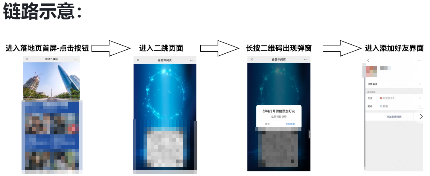 将长按二维码加粉的操作复制到磁力建站，有效规避腾讯微信客服的风控规则，过滤低意向人群
