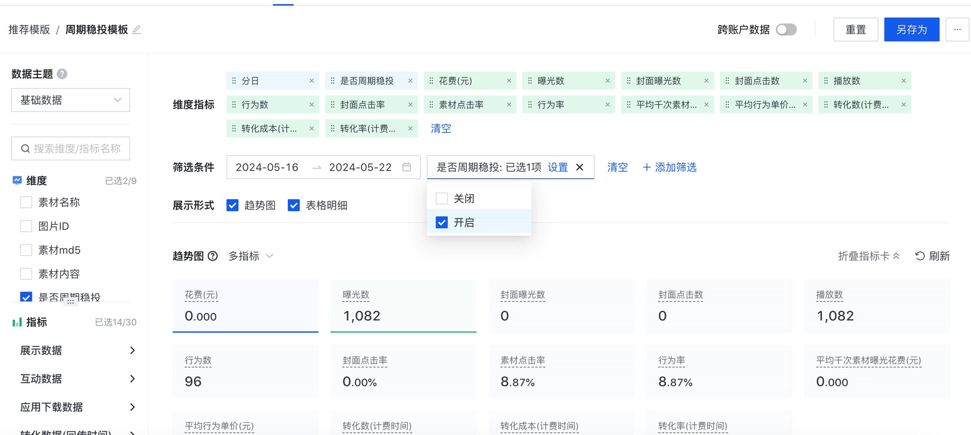 根据需要选择维度、指标
