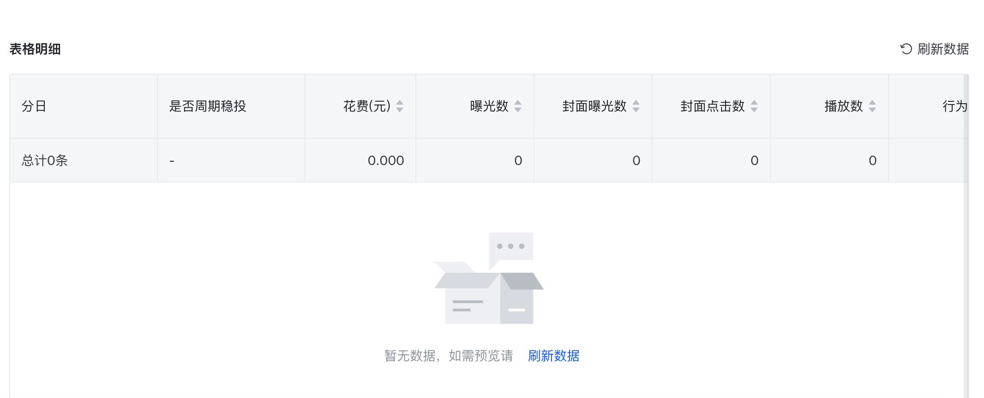 配置完成后刷新查看数据