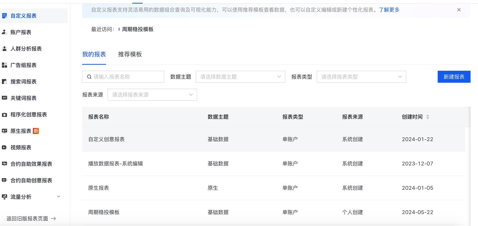 在【我的报表】中点击【周期稳投模版】查看详细数据