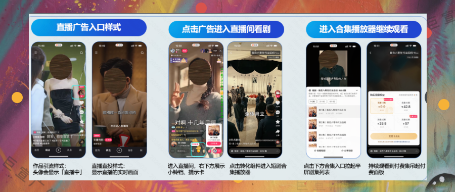 快手直播间广告推广链路