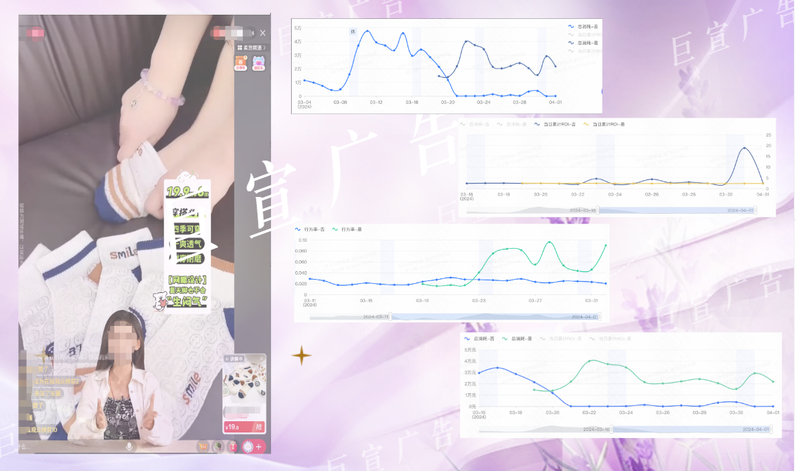 快手广告数字人直播服饰行业案例 快手广告数字人直播服饰行业案例
