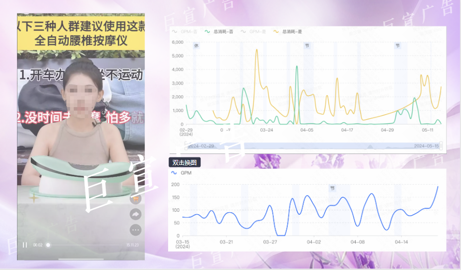 快手广告数字人数码电器行业案例 快手广告数字人数码电器行业案例