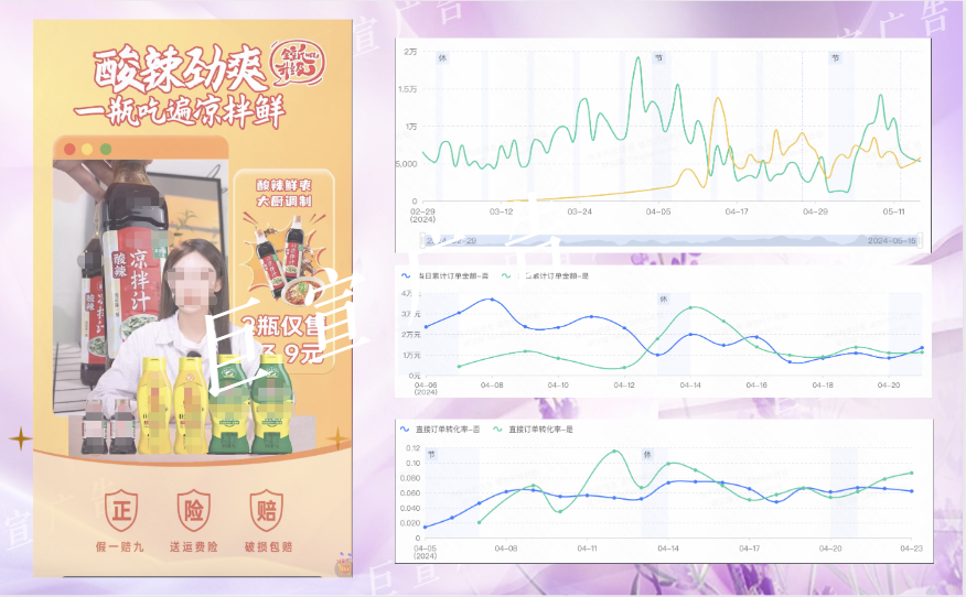 快手广告数字人直播食品行业案例 快手广告数字人直播食品行业案例