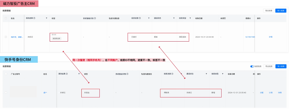 线索唯一性的相关优化 线索唯一性的相关优化