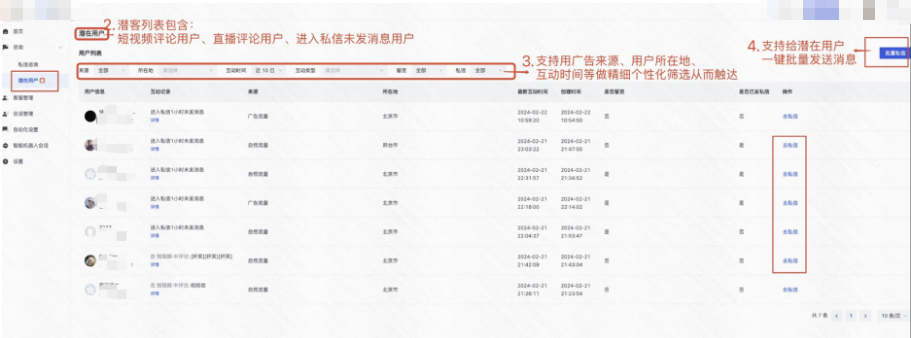 潜客列表带来免费增量线索+16%，客户高频使用、体感好