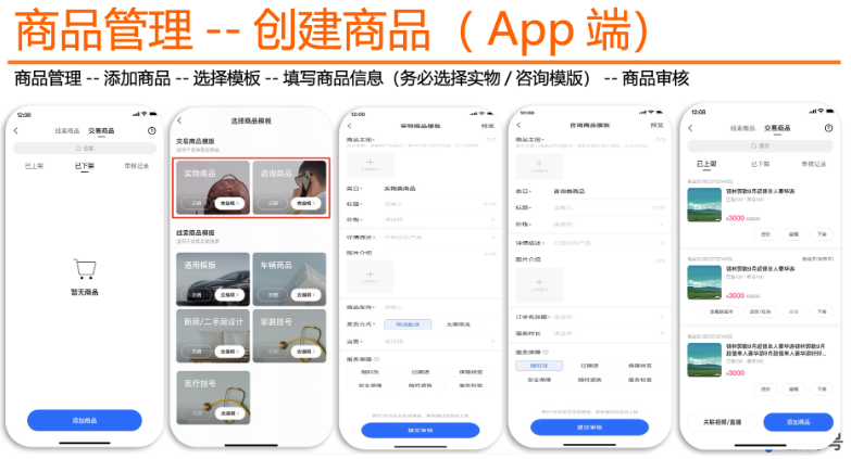 商品管理-创建商品
