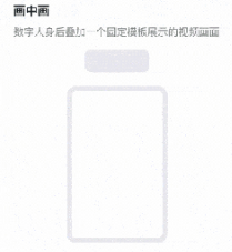 快手广告数字人生产结果类型3:画中画模式 快手广告数字人生产结果类型3:画中画模式