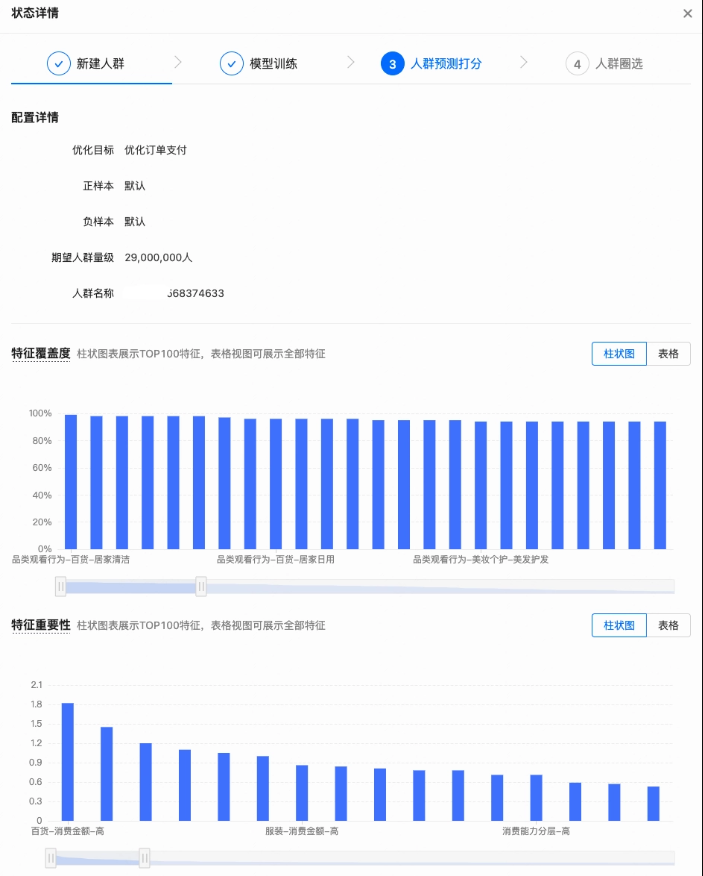 特征覆盖度越大,能够影响的样本量越多 特征覆盖度越大,能够影响的样本量越多