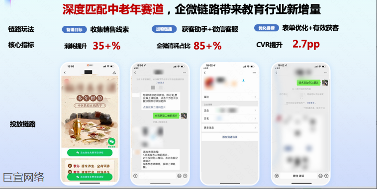 快手广告-教育行业-中医行业获客加粉