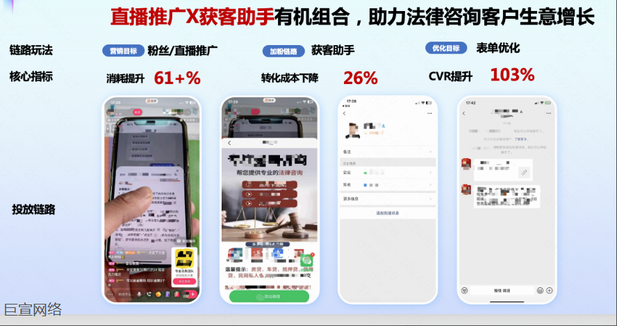 快手广告行业直播推广x获客助手