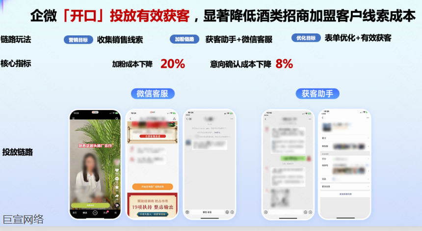 快手广告-酒类加盟有效获客