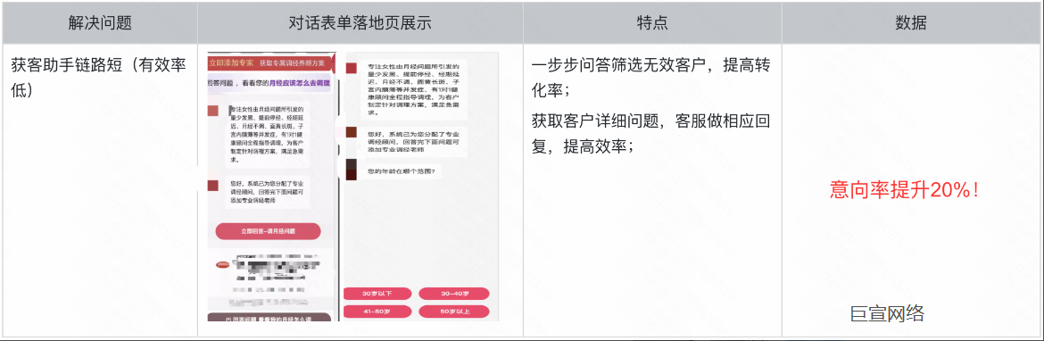 快手广告-有效获客