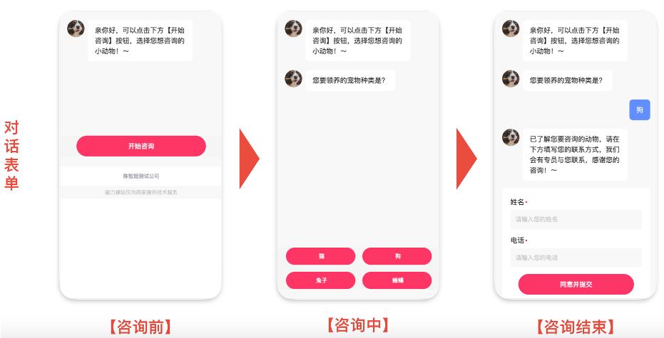 快手广告对话表单样式