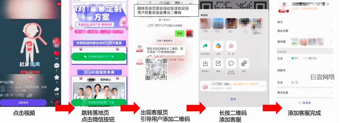 快手广告—企微直跳升级前