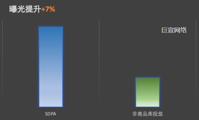 快手广告—曝光提升 快手广告—曝光提升