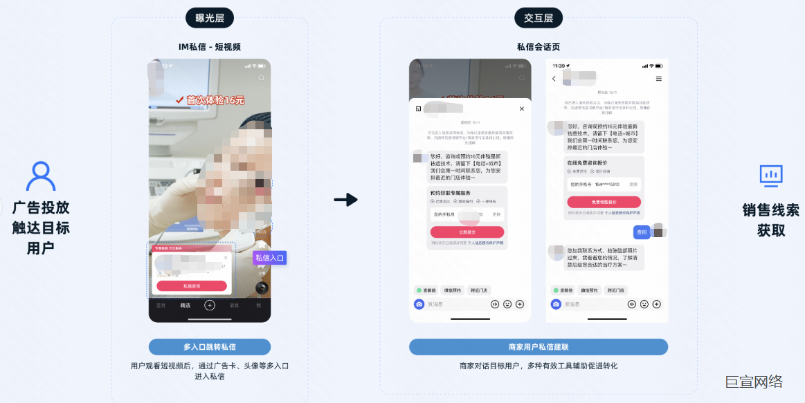 快手广告：「线索广告x本地生活投放介绍 - 产品手册」（一）