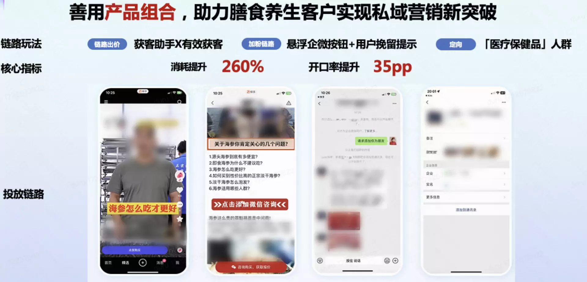 快手广告营销链路 快手广告营销链路