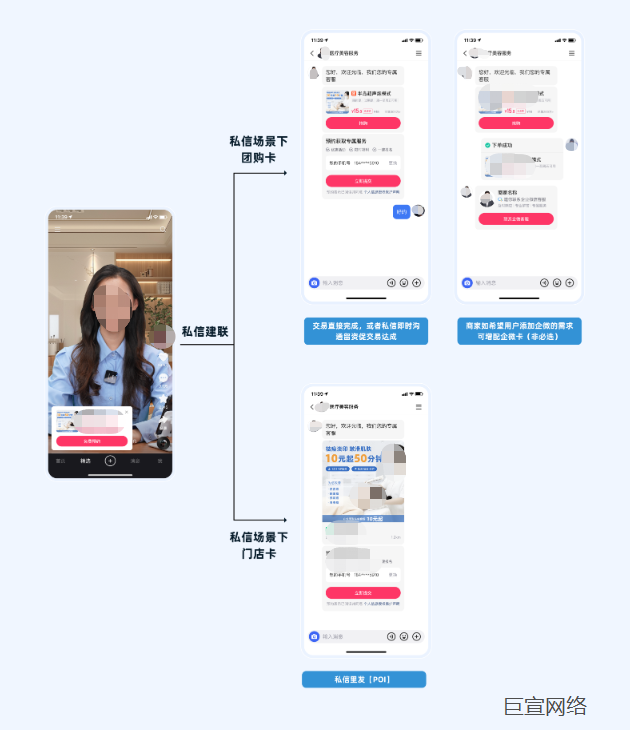 快手广告用户视角下 快手广告用户视角下