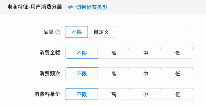 通过此标签可产出快手支付高、中、低用户,从而判断用户资产状态 通过此标签可产出快手支付高、中、低用户,从而判断用户资产状态