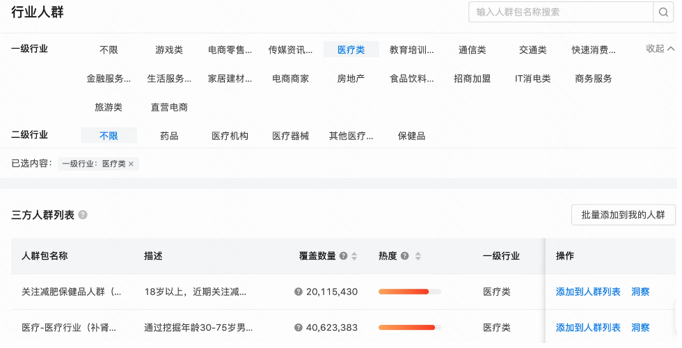 与优质数据公司合作跟进不同的人群需求,针对行业产出不同需求的人群包 与优质数据公司合作跟进不同的人群需求,针对行业产出不同需求的人群包