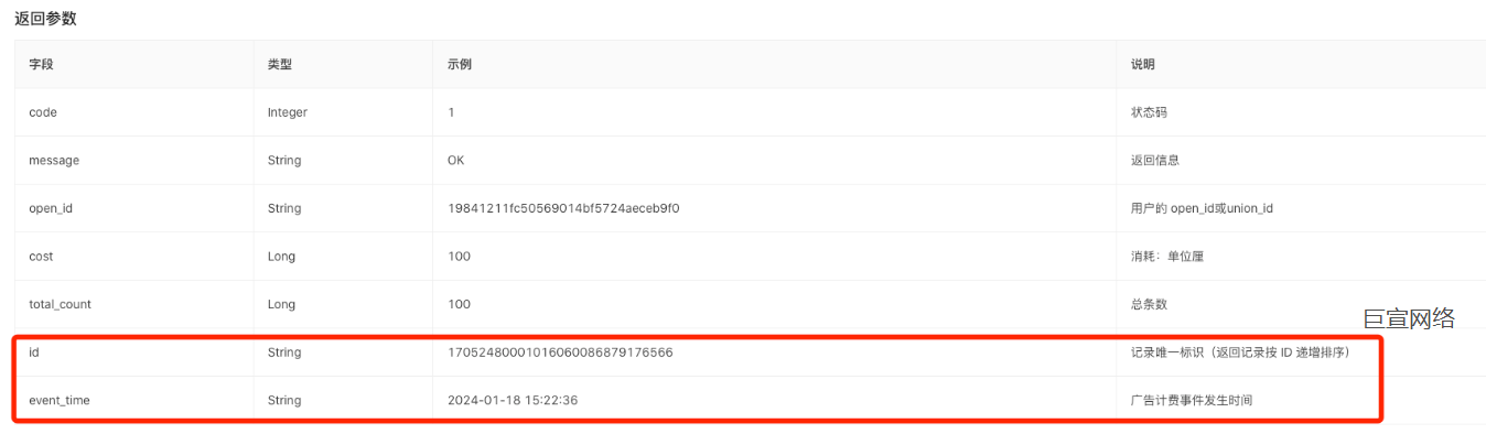 实时ECPM接口新增参数快手广告推广