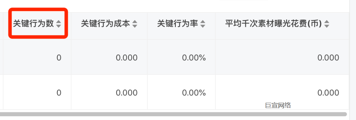 快手广告关键行为事件上报 快手广告关键行为事件上报