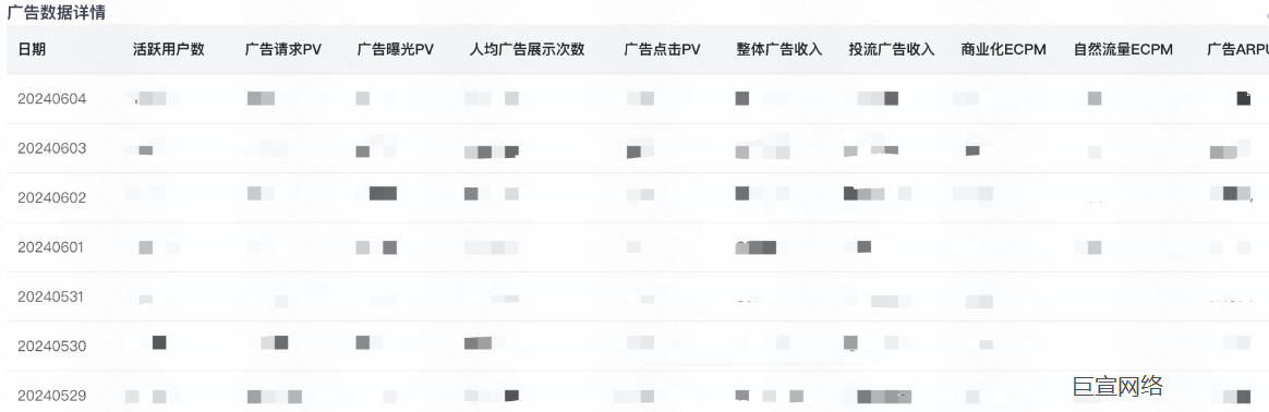 快手广告详情数据 快手广告详情数据