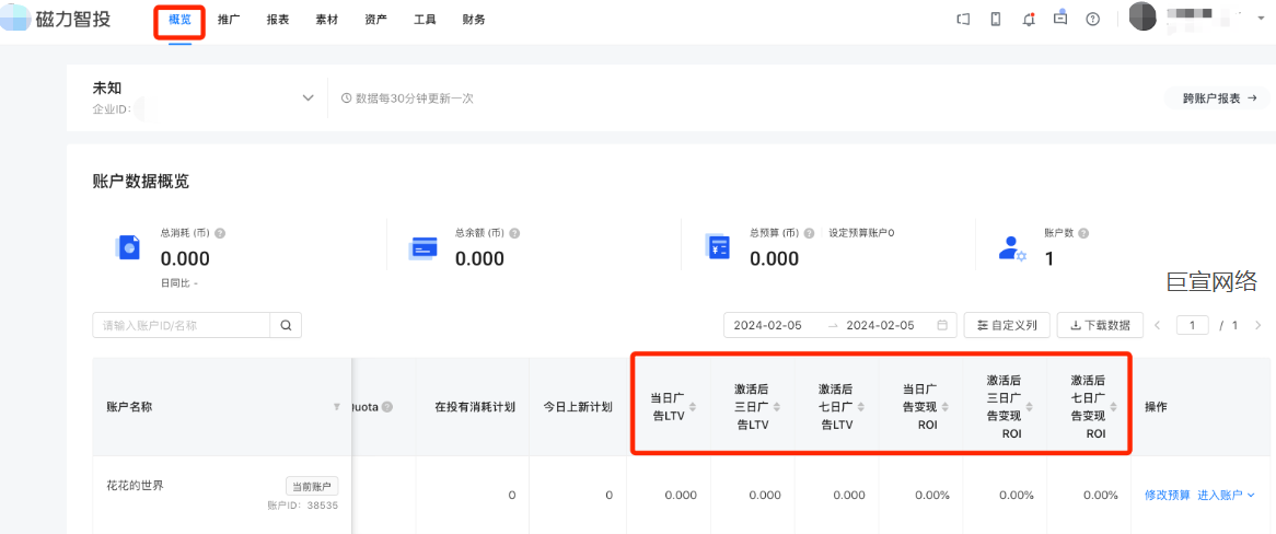 快手广告后台磁力智投-账户数据概览 快手广告后台磁力智投-账户数据概览