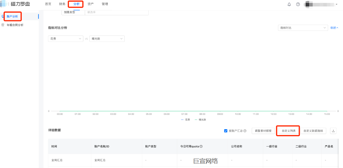 快手广告后台磁力罗盘-账户分析 快手广告后台磁力罗盘-账户分析